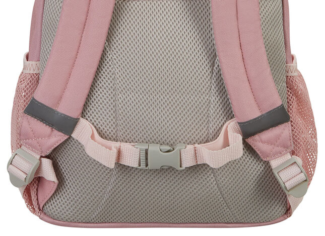 Ergonomics covered