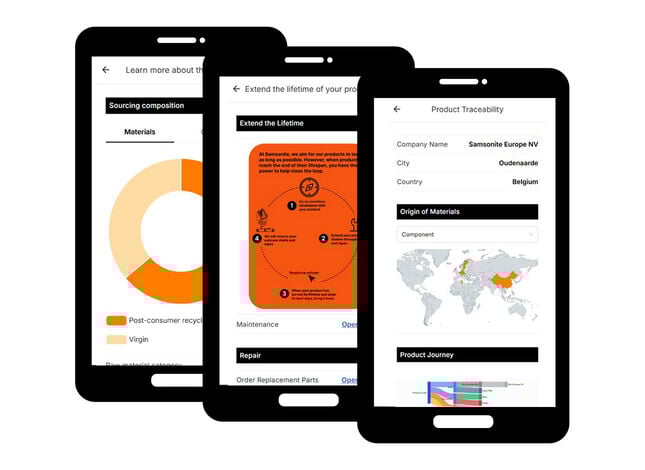 DIGITAL PRODUCT PASSPORT